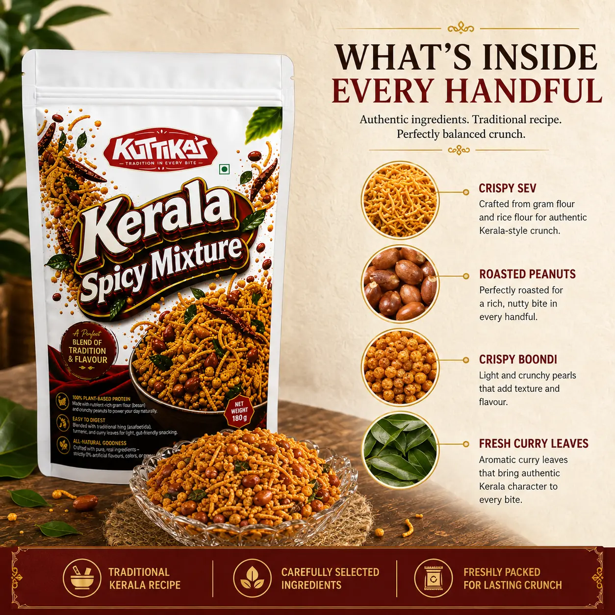 Ingredients and Kerala Spicy Mixture